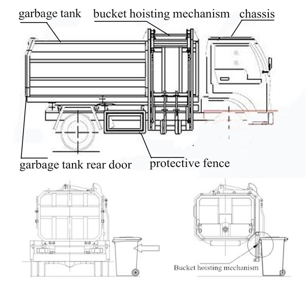 side loader garbage truck.jpg