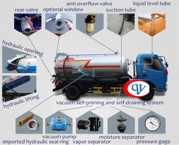 sewage vacuum truck.jpg